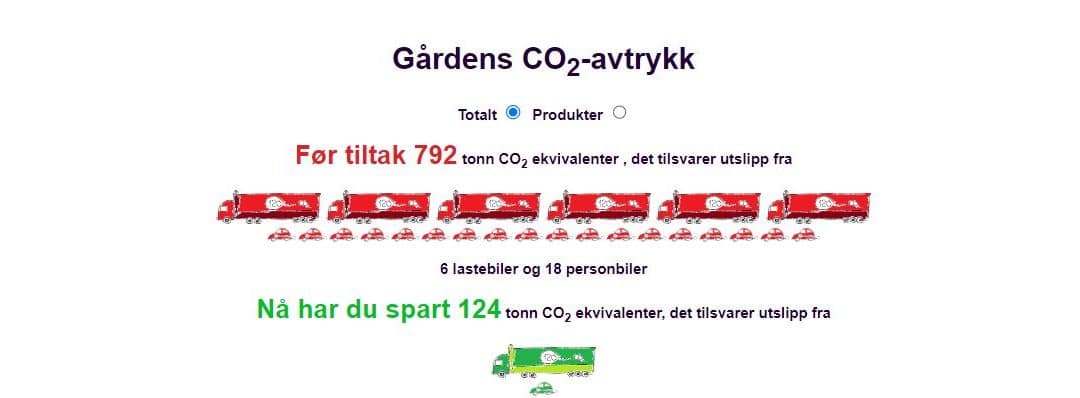 Klimaspillet forslag til læreren