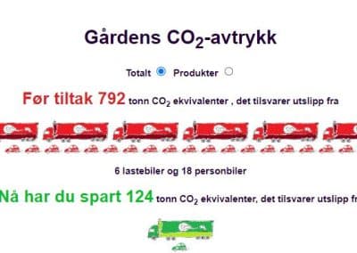 Klimaspillet forslag til læreren